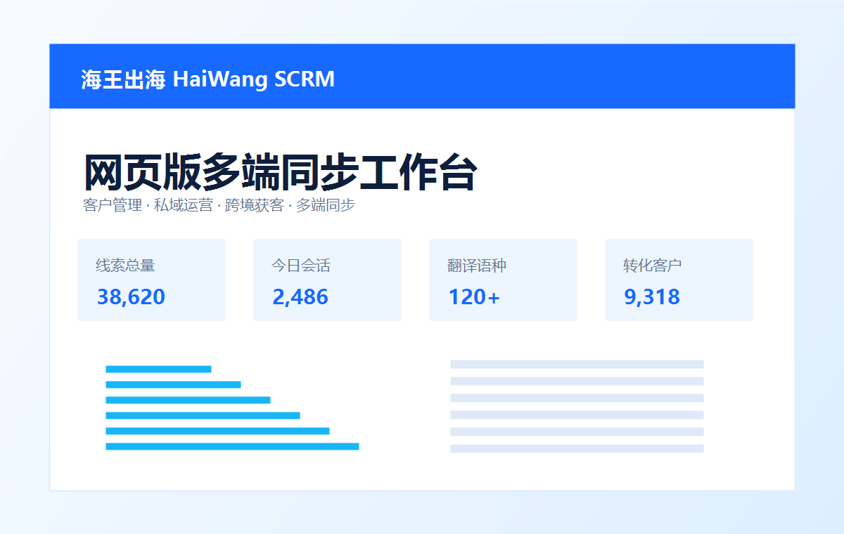 海王出海网页版跨境营销工作台
